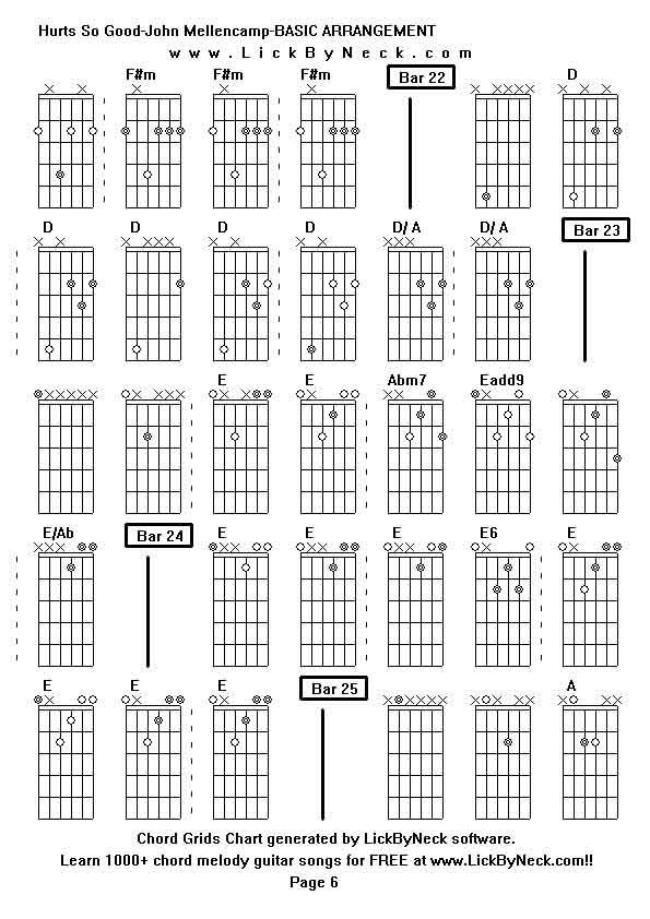 Chord Grids Chart of chord melody fingerstyle guitar song-Hurts So Good-John Mellencamp-BASIC ARRANGEMENT,generated by LickByNeck software.